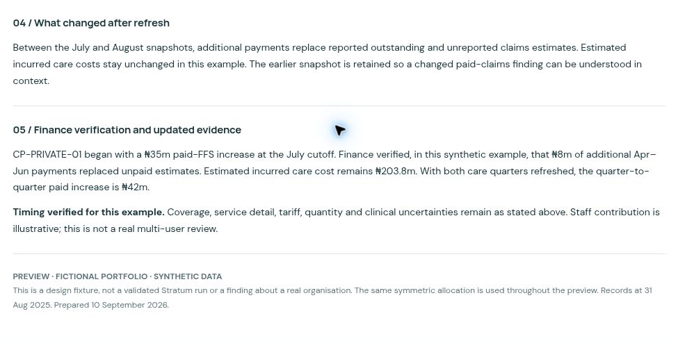 Management brief containing Finance verification context and remaining interpretation limits from the synthetic guided review.
