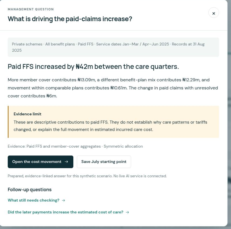 Prepared answer to the paid-claims question, with comparison scope, evidence limits and follow-up questions.
